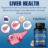Liposome Glutathione supplement by VitalXtra in a black bottle with a model showcasing skin health and beauty.